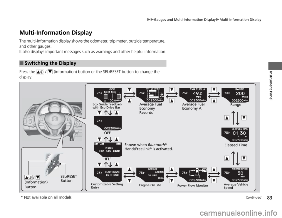 HONDA CR-Z 2012 1.G Manual Online 83
uuGauges and Multi-Information DisplayuMulti-Information Display
Continued
Instrument Panel
Multi-Information Display
The multi-information display shows the odometer, trip meter, outside temperat HONDA CR-Z 2012 1.G Manual Online 83
uuGauges and Multi-Information DisplayuMulti-Information Display
Continued
Instrument Panel
Multi-Information Display
The multi-information display shows the odometer, trip meter, outside temperat