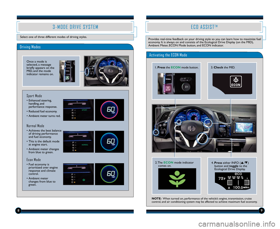 HONDA CR-Z 2012 1.G Technology Reference Guide Activating the ECON Mode
NOTE:When turned on\b performance of the vehicle’s engine\b transmission\b cruise
control\b and air conditioning system may be affected to achieve maximum fuel economy.
1. P