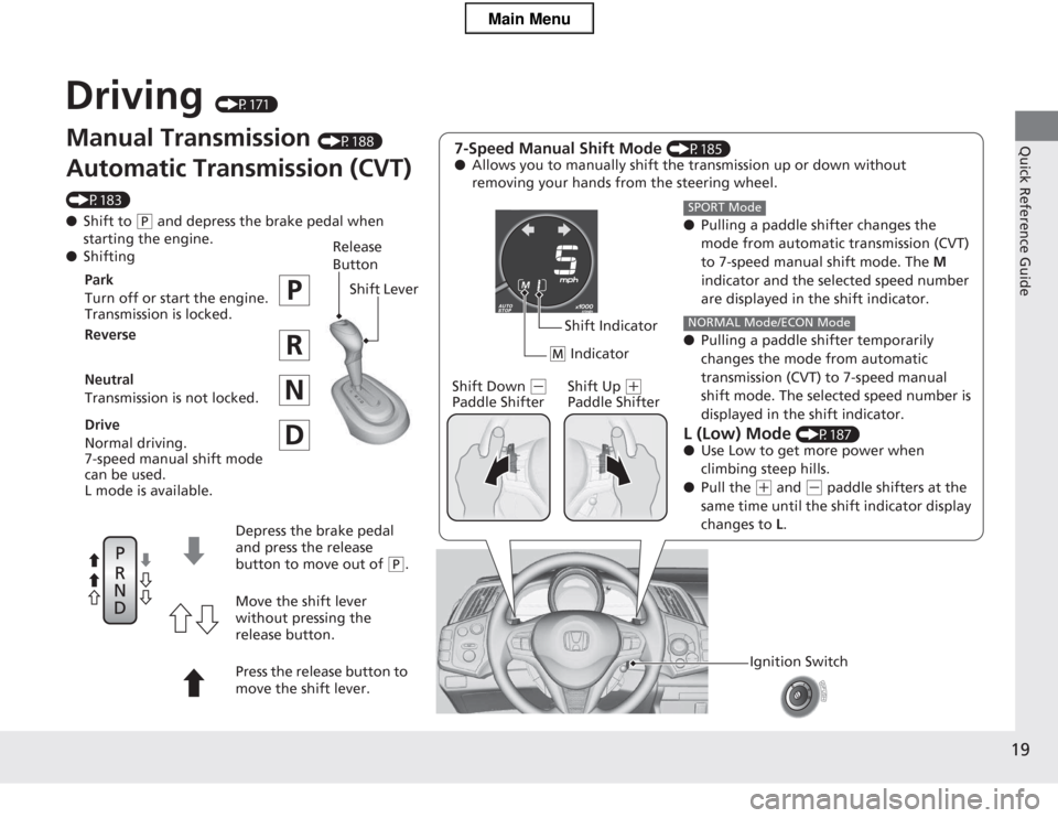 HONDA CR-Z 2013 1.G Owners Manual 19
Quick Reference Guide
Driving (P171)
Manual Transmission (P188)
Automatic Transmission (CVT)  
(P183) ● Shift to 
(P and depress the brake pedal when 
starting the engine.
● Shifting 7-Speed Ma