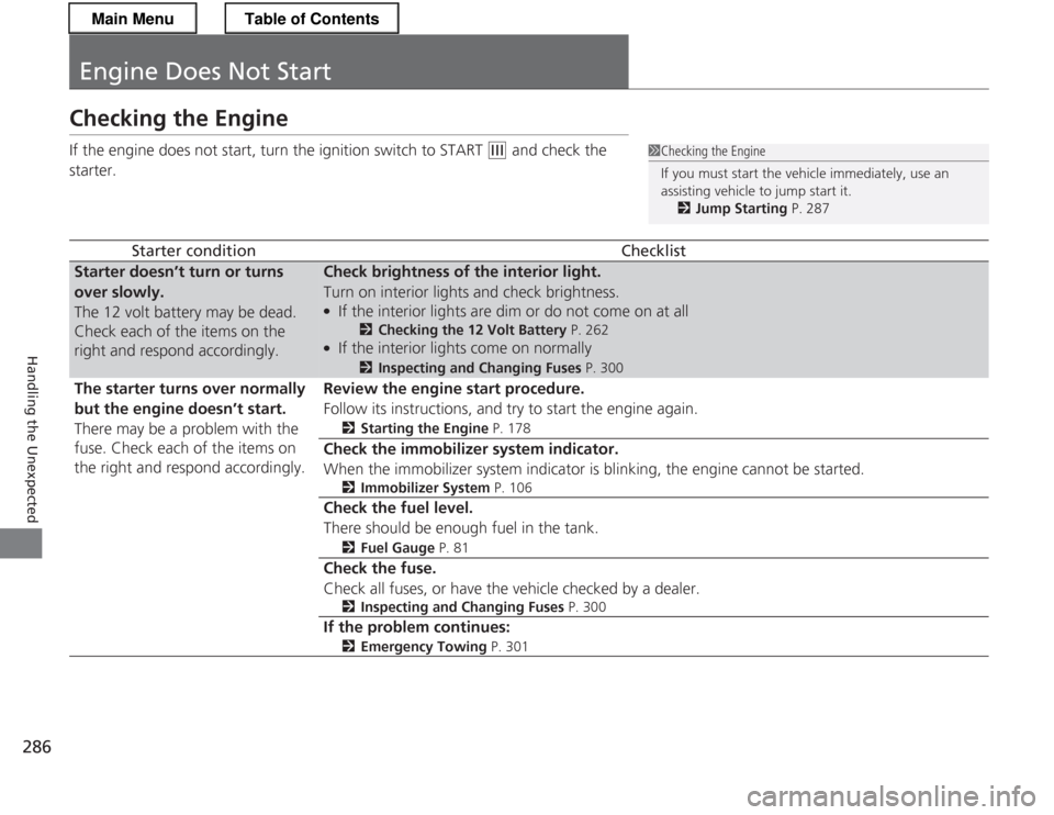 HONDA CR-Z 2013 1.G Owners Manual 286
Handling the Unexpected
Engine Does Not Start
Checking the Engine 
If the engine does not start, turn the ignition switch to START 
(e and check the 
starter.
Starter conditionChecklist
Starter do