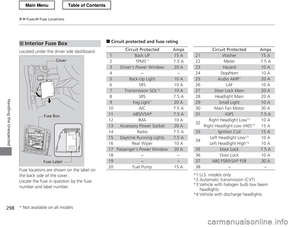 HONDA CR-Z 2013 1.G Owners Manual 298
uuFusesuFuse Locations
Handling the Unexpected
Located under the driver side dashboard. 
Fuse locations are shown on the label on  
the back side of the cover. 
Locate the fuse in question by the 