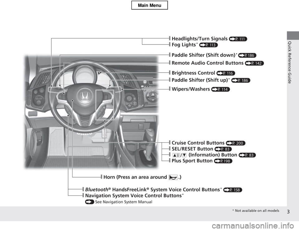 HONDA CR-Z 2013 1.G Owners Manual 3
Quick Reference Guide
❙Wipers/Washers (P 114)
❙Paddle Shifter (Shift up) *
 (P 186)
❙Brightness Control  (P 116)
❙Headlights/Turn Signals  (P 111)
❙Fog Lights*
 (P 113)
❙Remote Audio Con