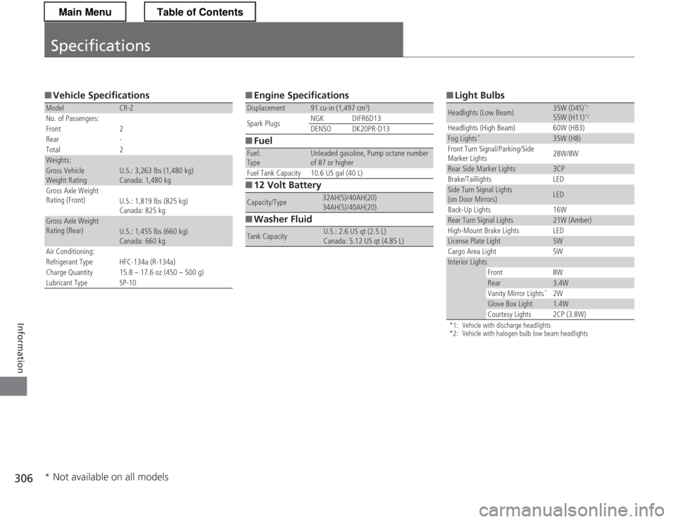 HONDA CR-Z 2013 1.G Owners Manual 306
Information
Specifications
■Vehicle Specifications
ModelCR-Z
No. of Passengers: 
Front 2
Rear -
Total 2
Weights:
Gross Vehicle  
Weight Rating U.S.: 3,263 lbs (1,480 kg) 
Canada: 1,480 kg
Gross 