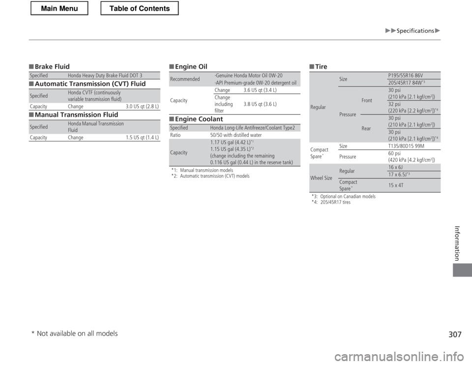 HONDA CR-Z 2013 1.G Owners Manual 307
uuSpecificationsu
Information
■Brake Fluid
■Automatic Transmission (CVT) Fluid
■Manual Transmission Fluid
SpecifiedHonda Heavy Duty Brake Fluid DOT 3
SpecifiedHonda CVTF (continuously  
vari