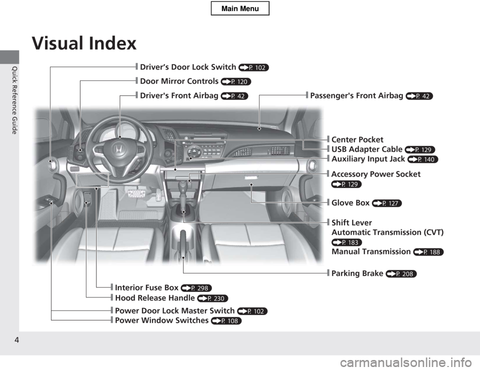 HONDA CR-Z 2013 1.G Owners Manual Visual Index
4
Quick Reference Guide
❙Passengers Front Airbag  (P 42)❙Drivers Front Airbag (P 42)
❙Driver’s Door Lock Switch  (P 102)
❙Door Mirror Controls (P 120)
❙Hood Release Handle  