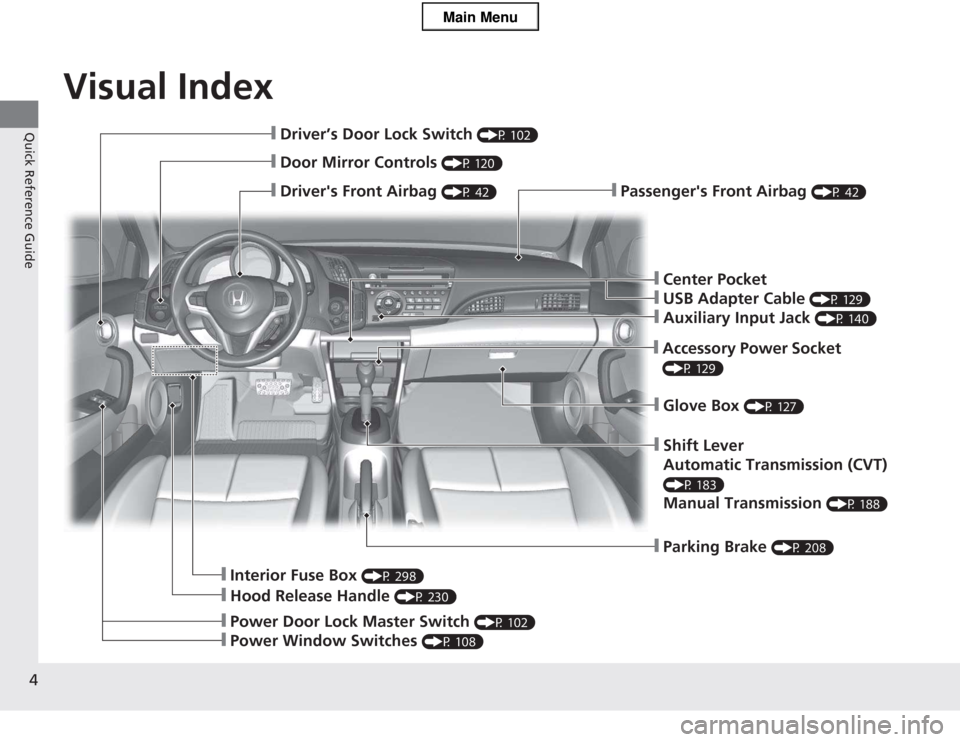 HONDA CR-Z 2013 1.G Owners Manual Visual Index
4
Quick Reference Guide
❙Passengers Front Airbag (P 42)❙Drivers Front Airbag (P 42)
❙Driver’s Door Lock Switch (P 102)
❙Door Mirror Controls (P 120)
❙Hood Release Handle HONDA CR-Z 2013 1.G Owners Manual Visual Index
4
Quick Reference Guide
❙Passengers Front Airbag (P 42)❙Drivers Front Airbag (P 42)
❙Driver’s Door Lock Switch (P 102)
❙Door Mirror Controls (P 120)
❙Hood Release Handle