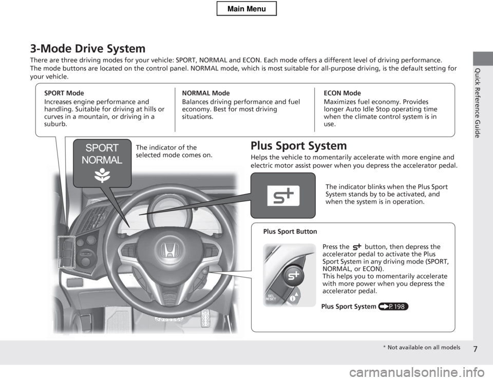 HONDA CR-Z 2013 1.G Owners Manual 7
Quick Reference Guide
3-Mode Drive System 
There are three driving modes for your vehicle: SPORT, NORMAL and ECON. Each mode offers a different level of driving performan ce. 
The mode buttons are l