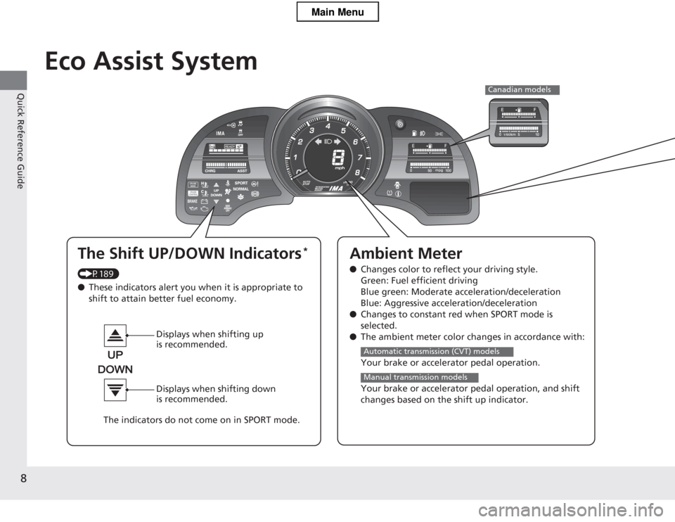 HONDA CR-Z 2013 1.G Owners Manual 8
Quick Reference Guide
Eco Assist System
The Shift UP/DOWN Indicators*
 
(P189) ● These indicators alert you when  it is appropriate to 
shift to attain better fuel economy.
Displays when shifting 