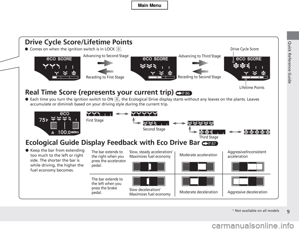 HONDA CR-Z 2013 1.G Owners Manual 9
Quick Reference GuideDrive Cycle Score/Lifetime Points ●Comes on when the ig nition switch is in LOCK
(0.
Real Time Score (re presents your current trip) (P86)
● Each time you turn the igniti HONDA CR-Z 2013 1.G Owners Manual 9
Quick Reference GuideDrive Cycle Score/Lifetime Points ●Comes on when the ig nition switch is in LOCK
(0.
Real Time Score (re presents your current trip) (P86)
● Each time you turn the igniti