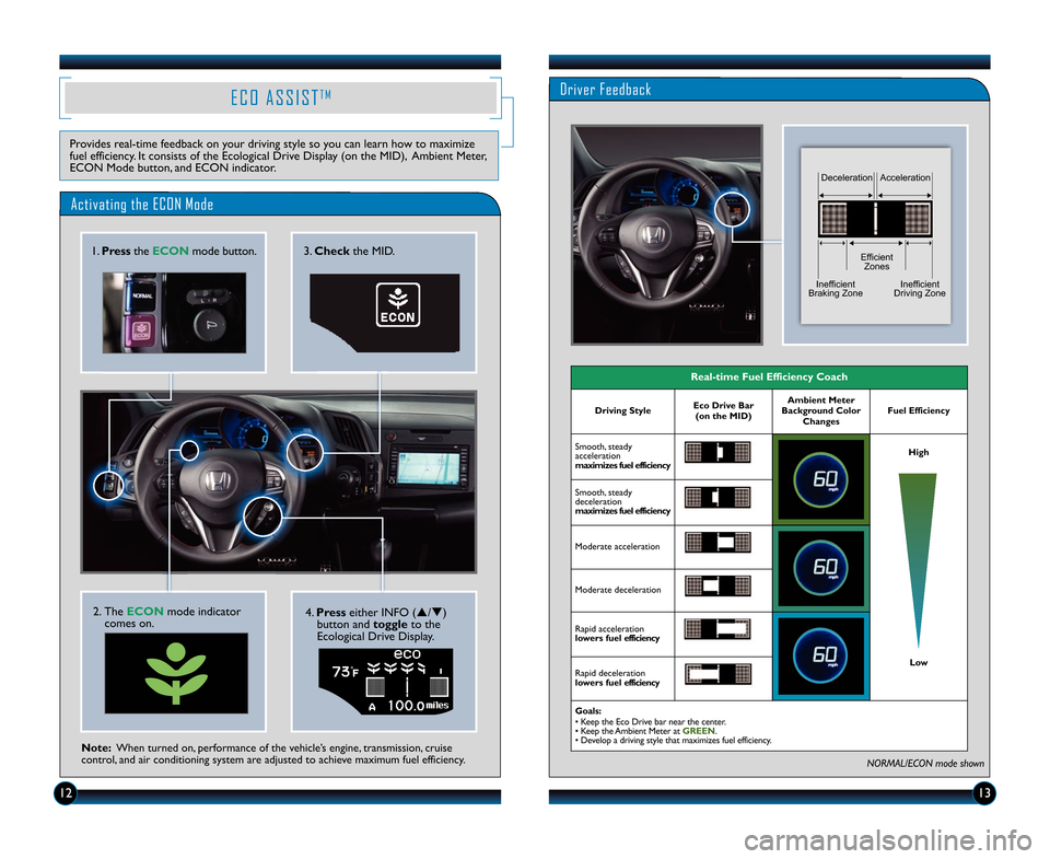 HONDA CR-Z 2013 1.G Technology Reference Guide Activating the ECON Mode
Note\fWhen turned on, performance of the vehicle’s engine, transmission, cruise
control, and air conditioning system are adjusted to achieve maximum fuel efficiency.
\f.  Pr