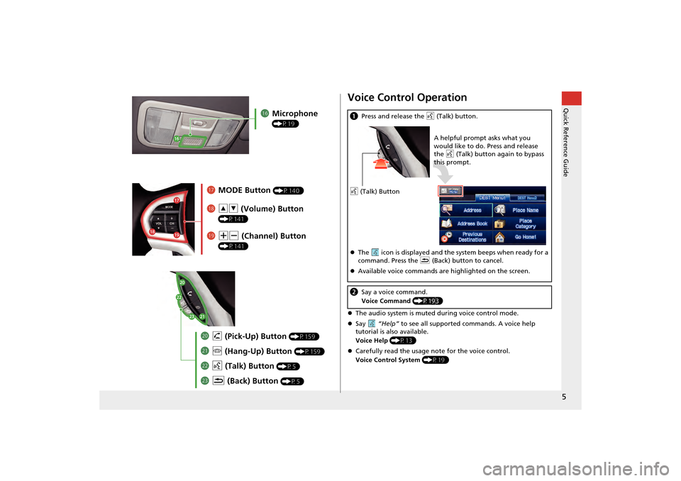 HONDA CR-Z 2014 1.G Navigation Manual 5Quick Reference Guide
lgMicrophone 
(P19)
lhMODE Button 
(P140)
lj NB  (Channel) Button 
(P141)
mcd (Talk) Button 
(P5)
mb j (Hang-Up) Button 
(P159)
ma h (Pick-Up) Button 
(P159)
li RU  (Volume) But