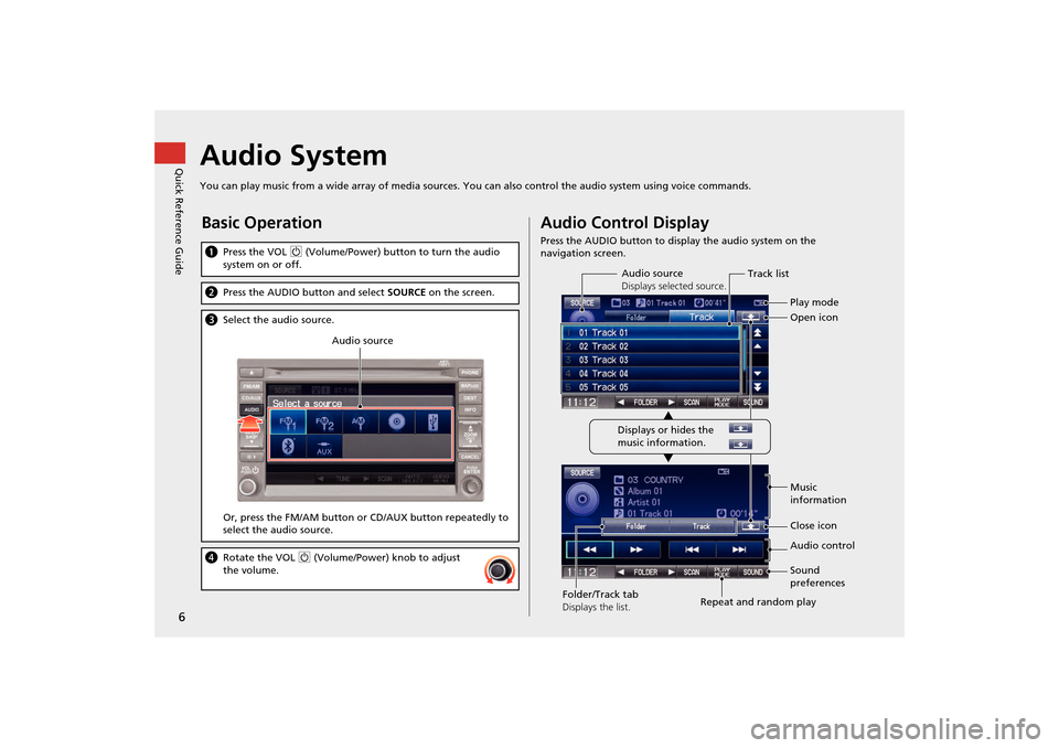 HONDA CR-Z 2014 1.G Navigation Manual 6Quick Reference Guide
Audio SystemYou can play music from a wide array of media sources. You can also control the audio system using voice commands.Basic OperationaPress the VOL  9 (Volume/Power) but