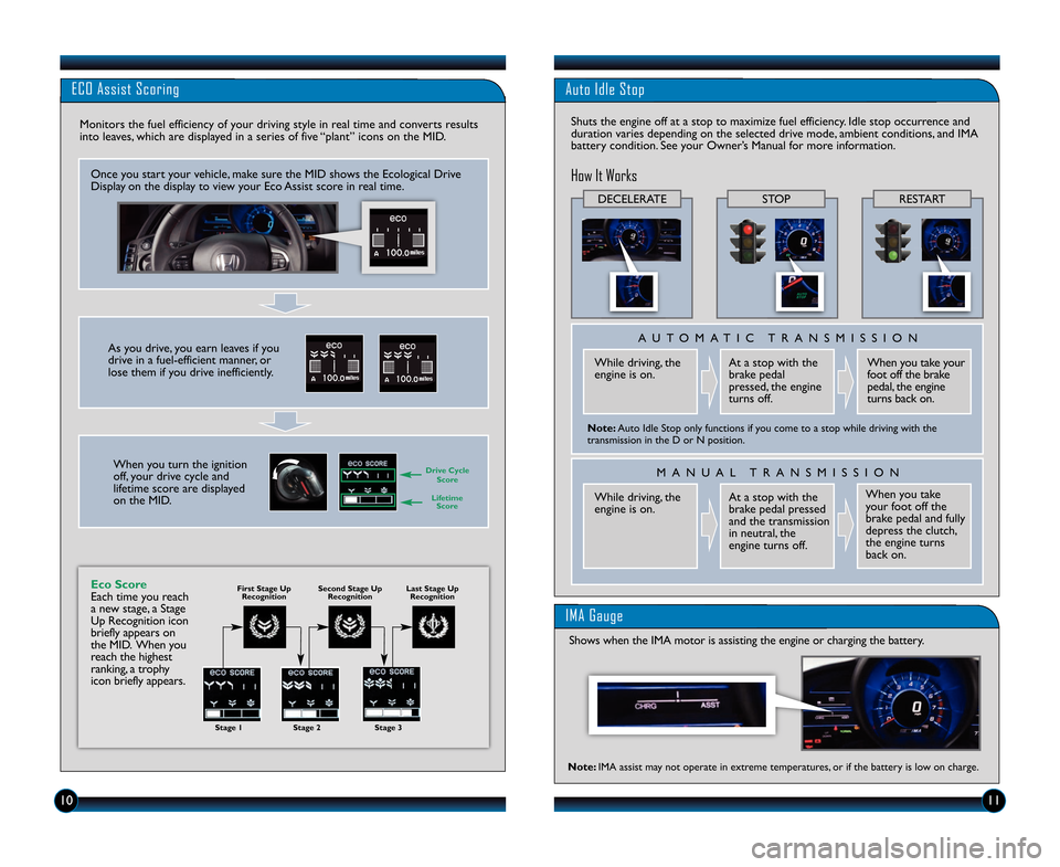 HONDA CR-Z 2014 1.G Technology Reference Guide 11
ECO Assist Scoring
Monitors the fuel efficiency of your driving style in real time and converts results
into leaves, which are displayed in a series of five “plant” icons on the MID. 
Once you 