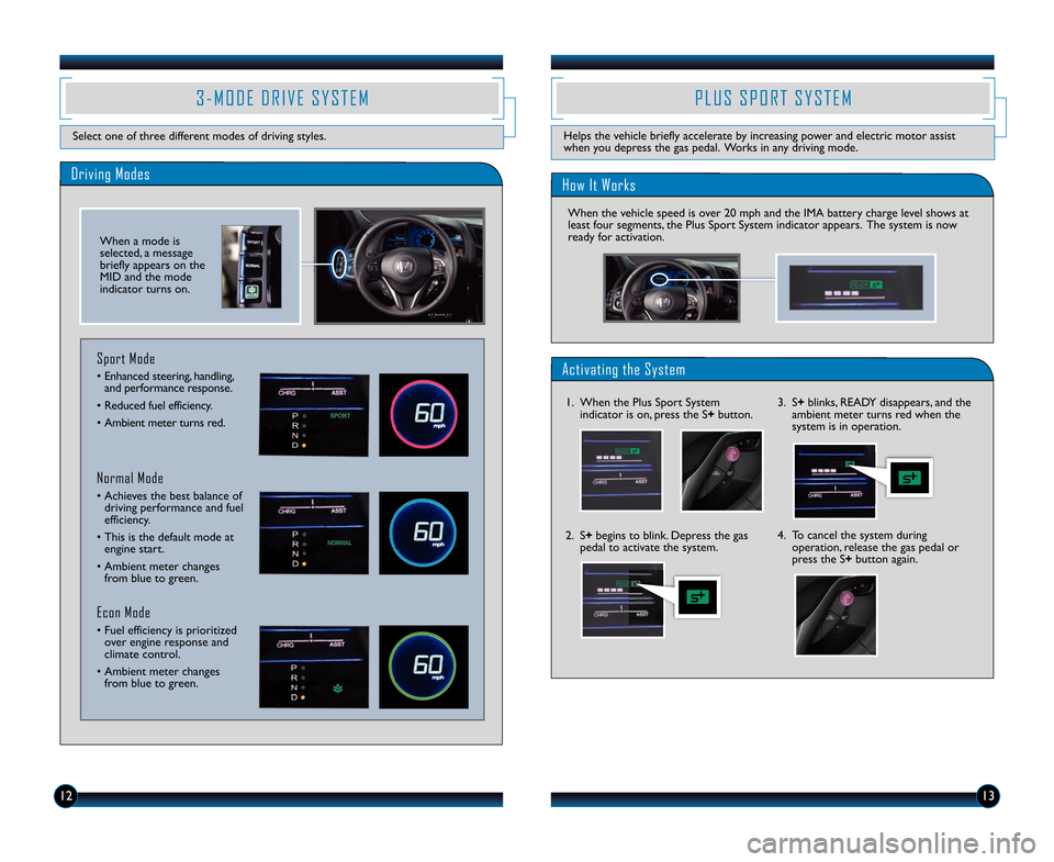 HONDA CR-Z 2014 1.G Technology Reference Guide 12
3 � M O D E   D R I V E   S Y S T E M
Select one of three different modes of driving styles.
Driving Modes 
Normal Mode 
• Achieves the best balance ofdriving performance and fuel
efficiency. 
�
