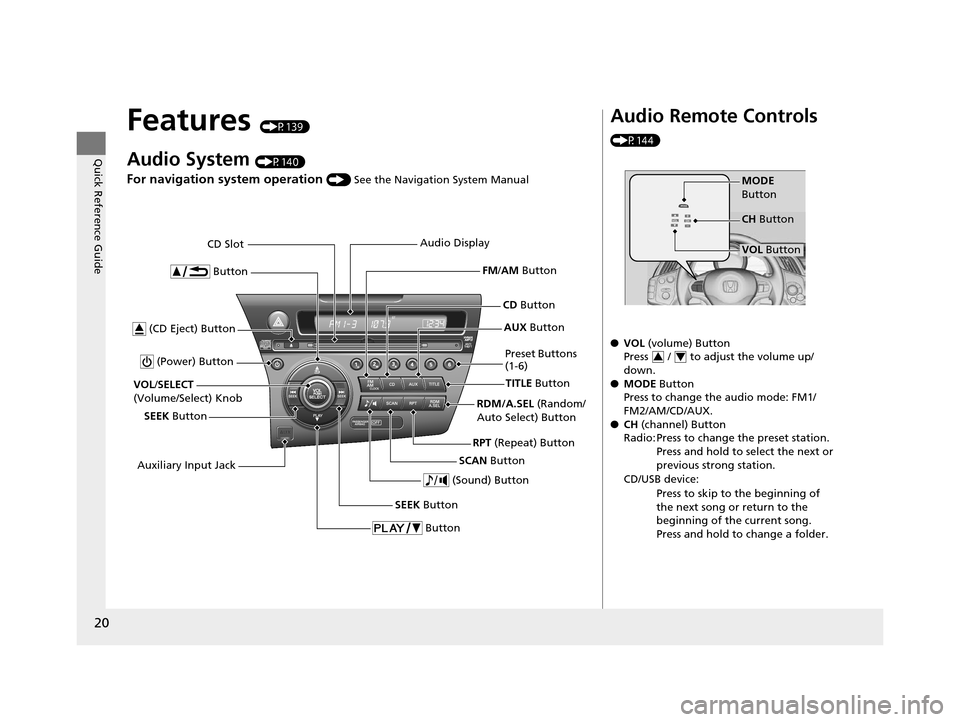 HONDA CR-Z 2015 1.G Owners Manual 20
Quick Reference Guide
Features (P139)
Audio System (P140)
For navigation system operation () See the Navigation System Manual
 Button
TITLE  Button
FM
/AM  Button
 (Power) Button
CD  Button
AUX  Bu