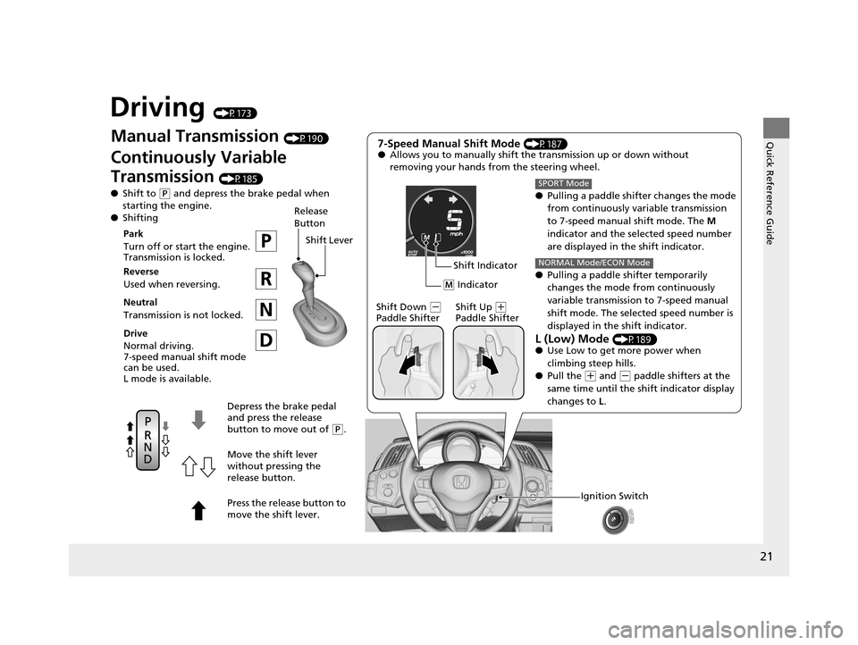 HONDA CR-Z 2015 1.G Owners Manual 21
Quick Reference Guide
Driving (P173)
Manual Transmission (P190)
Continuously Variable 
Transmission 
(P185)
● Shift to 
(P and depress the brake pedal when 
starting the engine.
● Shifting
7-Sp