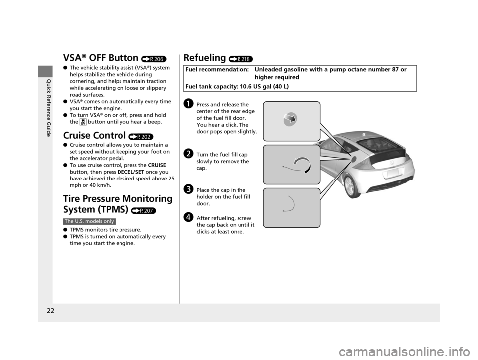 HONDA CR-Z 2015 1.G Owners Manual 22
Quick Reference Guide
VSA® OFF Button (P206)
● The vehicle stability assist (VSA® ) system 
helps stabilize the vehicle during 
cornering, and helps maintain traction 
while accelerating on loo