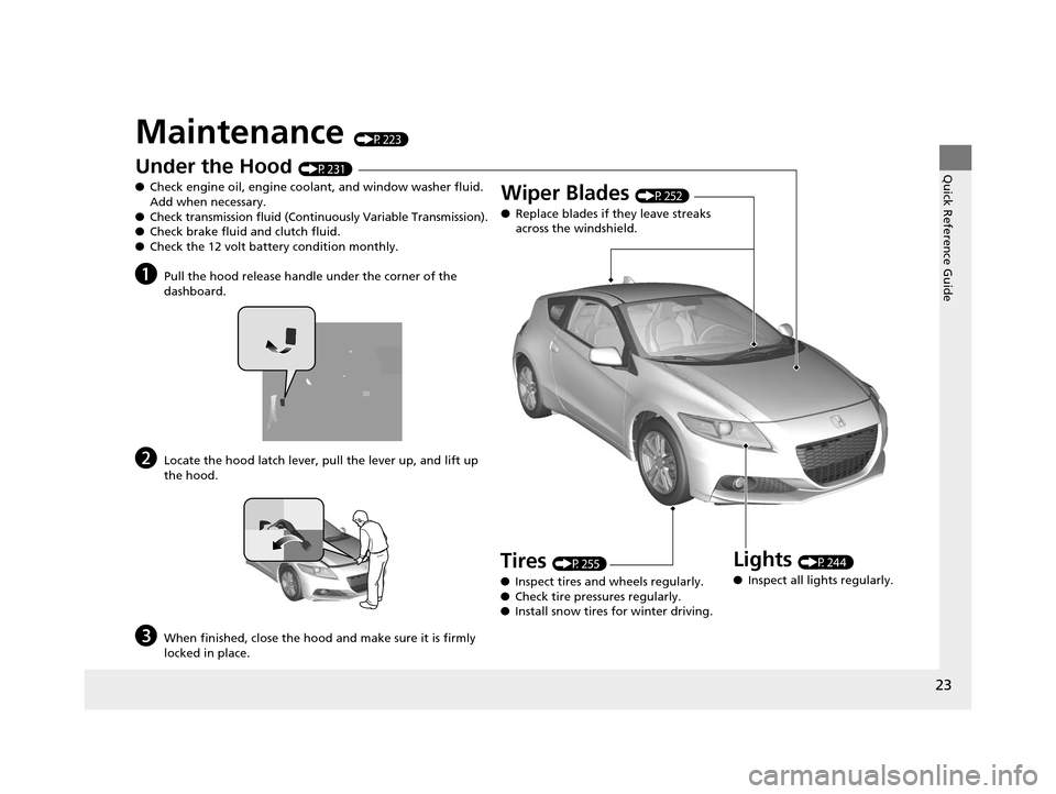 HONDA CR-Z 2015 1.G Owners Manual 23
Quick Reference Guide
Maintenance (P223)
Under the Hood (P231)
● Check engine oil, engine coolant, and window washer fluid. 
Add when necessary.
● Check transmission fluid (Continuously Variabl