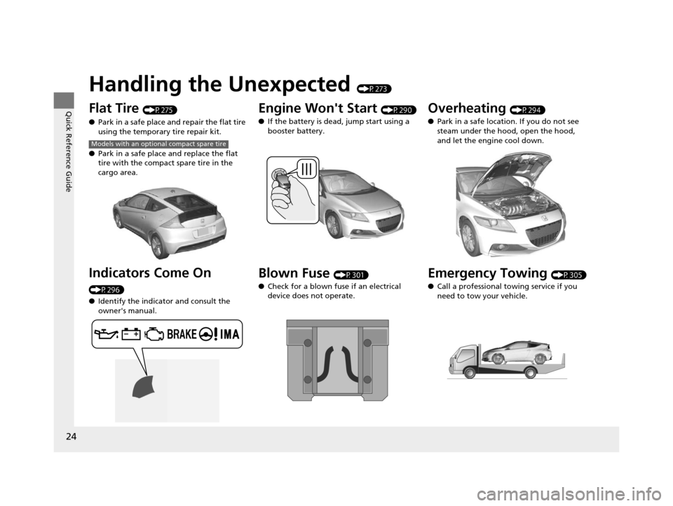 HONDA CR-Z 2015 1.G Owners Manual 24
Quick Reference Guide
Handling the Unexpected (P273)
Flat Tire (P275)
● Park in a safe place and repair the flat tire 
using the temporary tire repair kit.
● Park in a safe place and replace th