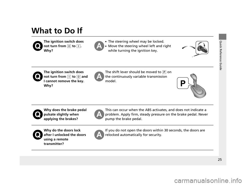 HONDA CR-Z 2015 1.G Owners Manual 25
Quick Reference Guide
What to Do If
The ignition switch does 
not turn from 
(0 to (q. 
Why?
●The steering wheel may be locked.
●Move the steering wheel left and right 
while turning the igniti