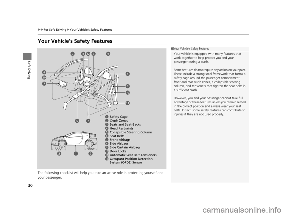 HONDA CR-Z 2015 1.G Owners Manual 30
uuFor Safe Driving uYour Vehicles Safety Features
Safe Driving
Your Vehicles Safety Features
The following checklist will help you take an active role in protecting yourself and
your passenger. HONDA CR-Z 2015 1.G Owners Manual 30
uuFor Safe Driving uYour Vehicles Safety Features
Safe Driving
Your Vehicles Safety Features
The following checklist will help you take an active role in protecting yourself and
your passenger.