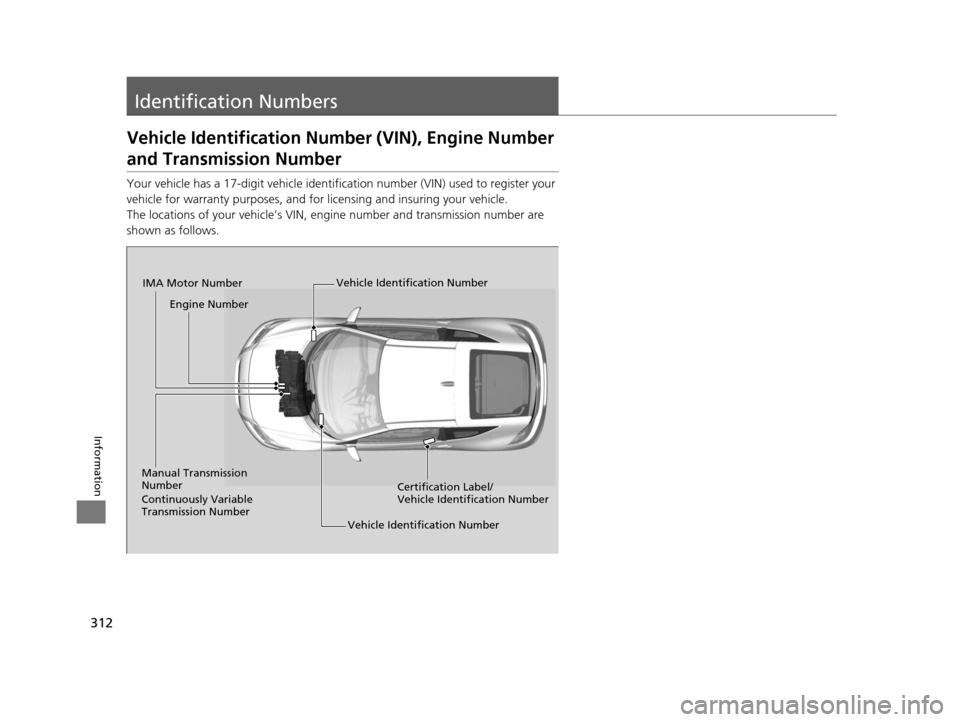 HONDA CR-Z 2015 1.G Owners Manual 312
Information
Identification Numbers
Vehicle Identification Number (VIN), Engine Number
and Transmission Number
Your vehicle has a 17-digit vehicle identification number (V IN) used to register you HONDA CR-Z 2015 1.G Owners Manual 312
Information
Identification Numbers
Vehicle Identification Number (VIN), Engine Number
and Transmission Number
Your vehicle has a 17-digit vehicle identification number (V IN) used to register you
