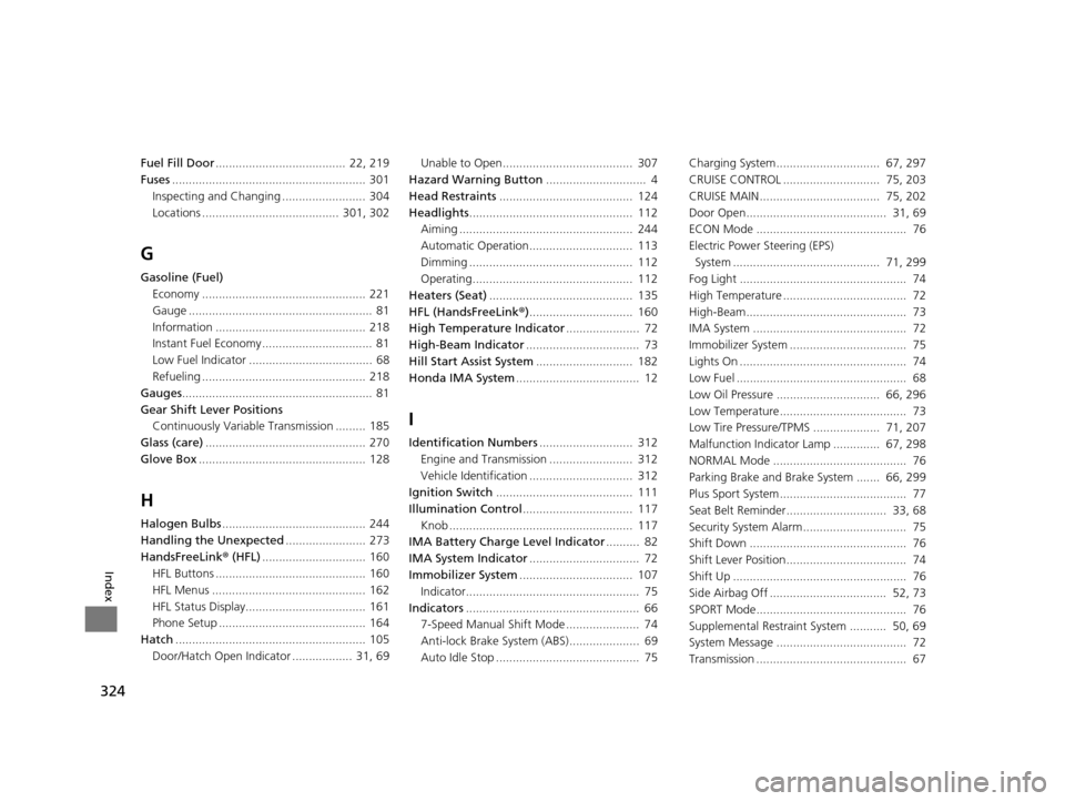 HONDA CR-Z 2015 1.G Owners Manual 324
Index
Fuel Fill Door.......................................  22, 219
Fuses .......................................................... 301
Inspecting and Changing .........................  304
Loc