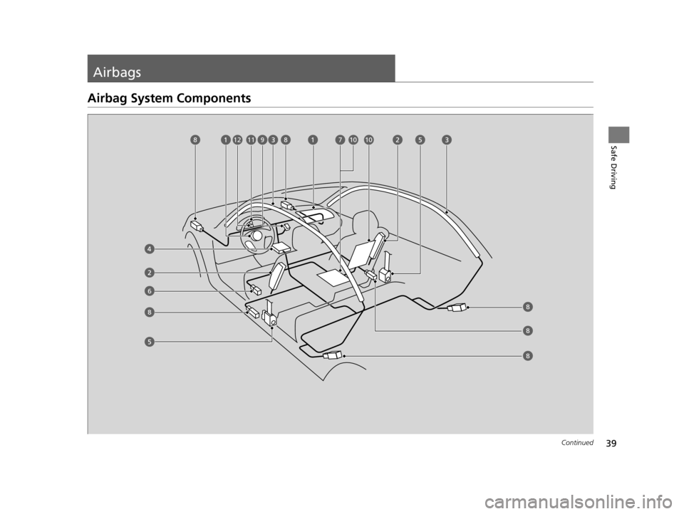 HONDA CR-Z 2015 1.G Owners Guide 39Continued
Safe Driving
Airbags
Airbag System Components
6
789101112810
8
8
88
15 CR-Z-31SZT6400.book  39 ページ  ２０１４年８月１日　金曜日　午後１時５９分 