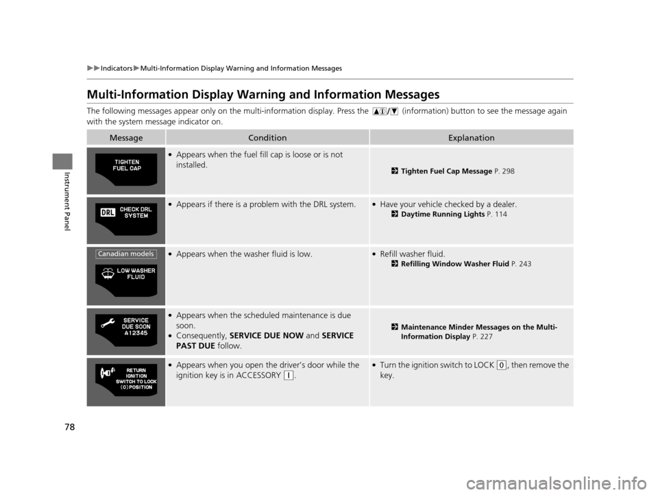 HONDA CR-Z 2015 1.G Manual PDF 78
uuIndicators uMulti-Information Display Warn ing and Information Messages
Instrument Panel
Multi-Information Display Warn ing and Information Messages
The following messages appear only on the mult