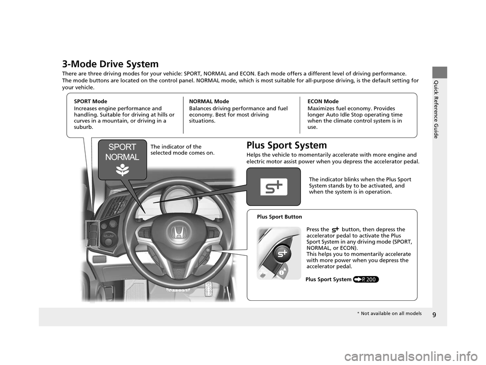 HONDA CR-Z 2015 1.G Owners Manual 9
Quick Reference Guide
3-Mode Drive System
There are three driving modes for your vehicle: SPORT, NORMAL and ECON. Each mode offers a different level of driving performance.
The mode buttons are loca HONDA CR-Z 2015 1.G Owners Manual 9
Quick Reference Guide
3-Mode Drive System
There are three driving modes for your vehicle: SPORT, NORMAL and ECON. Each mode offers a different level of driving performance.
The mode buttons are loca