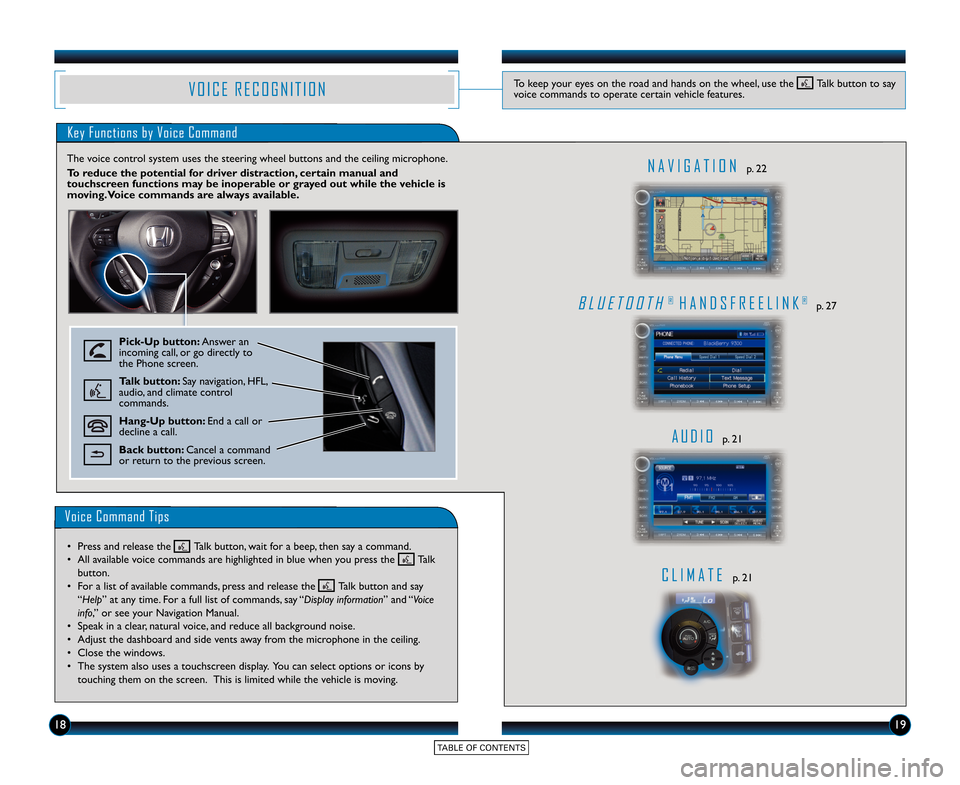 HONDA CR-Z 2015 1.G Technology Reference Guide Voice Command Tips
V O I C E   R E C O G N I T I O N
Key Functions by Voice Command
B L U E T O O T H®  H A N D S F R E E L I N K®p. 27
A U D I Op. 21
C L I M A T Ep. 21
N A V I G A T I O Np. 22
The