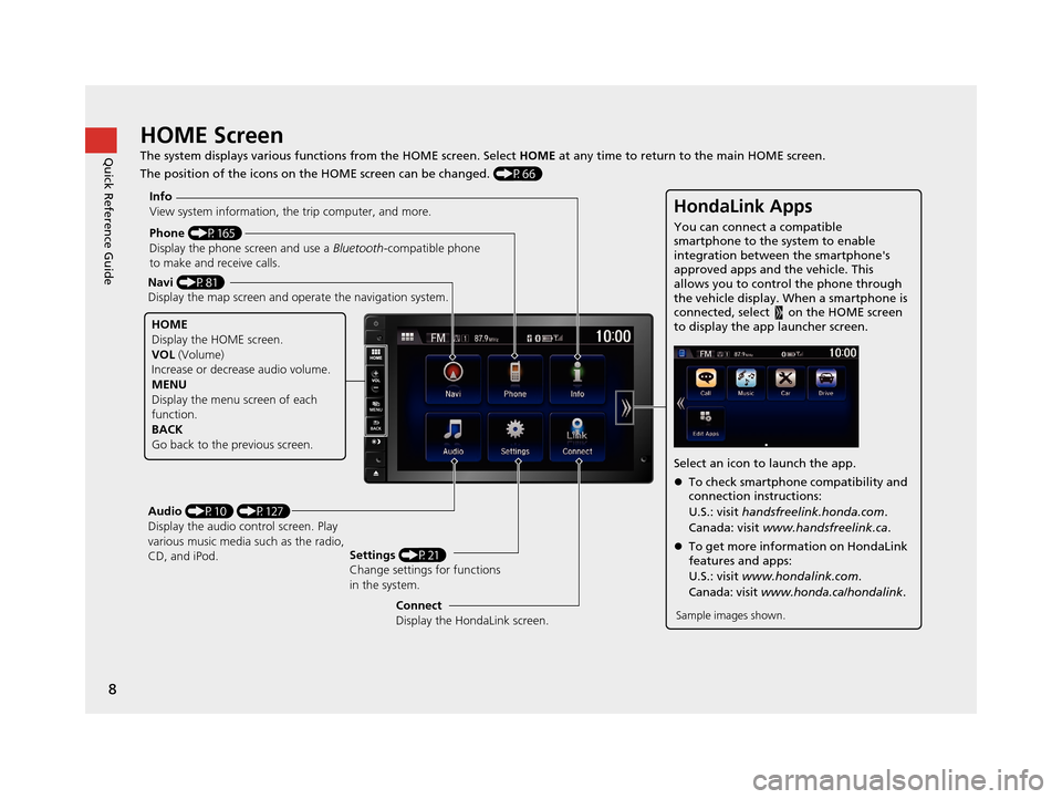 HONDA CR-Z 2016 1.G Navigation Manual 8
Quick Reference GuideHOME Screen
The system displays various functions from the HOME screen. Select HOME  at any time to return to the main HOME screen.
The position of the icons on the HOME screen 