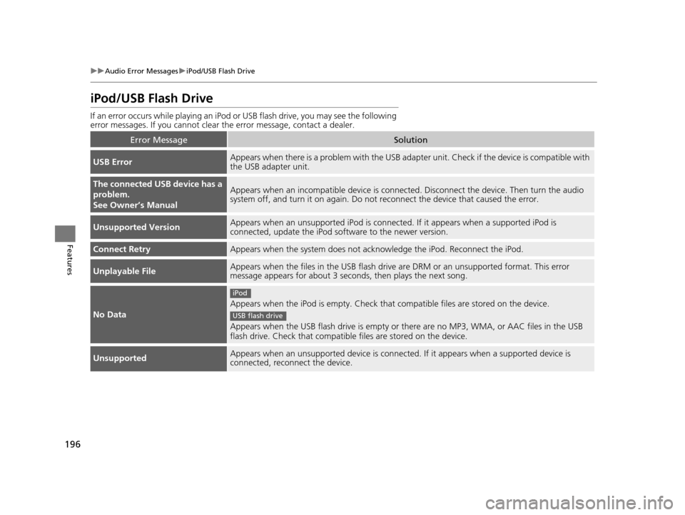 HONDA CR-Z 2016 1.G Owners Manual 196
uuAudio Error Messages uiPod/USB Flash Drive
Features
iPod/USB Flash Drive
If an error occurs while play ing an iPod or USB flash driv e, you may see the following
error messages. If you cannot c HONDA CR-Z 2016 1.G Owners Manual 196
uuAudio Error Messages uiPod/USB Flash Drive
Features
iPod/USB Flash Drive
If an error occurs while play ing an iPod or USB flash driv e, you may see the following
error messages. If you cannot c