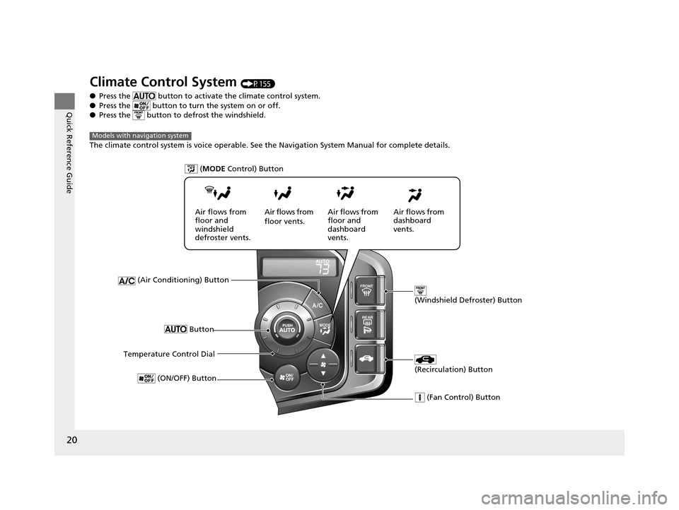 HONDA CR-Z 2016 1.G Owners Manual 20
Quick Reference Guide
Climate Control System (P155)
● Press the   button to activate the climate control system.
● Press the   button to turn the system on or off.
● Press the   button to de 