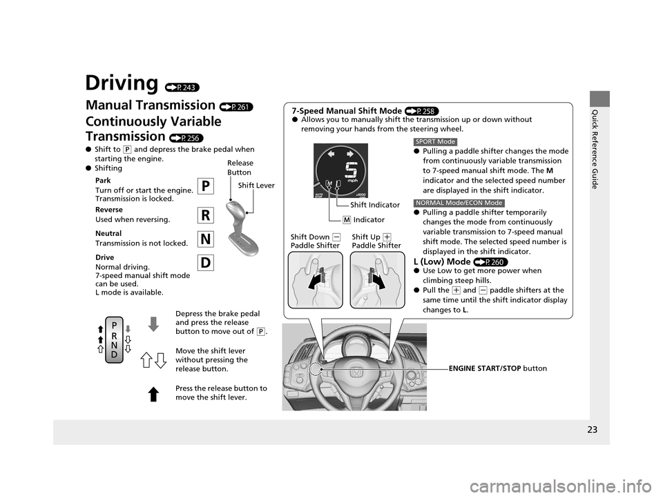 HONDA CR-Z 2016 1.G Owners Manual 23
Quick Reference Guide
Driving (P243)
Manual Transmission (P261)
Continuously Variable 
Transmission 
(P256)
● Shift to 
(P and depress the brake pedal when 
starting the engine.
● Shifting
7-Sp