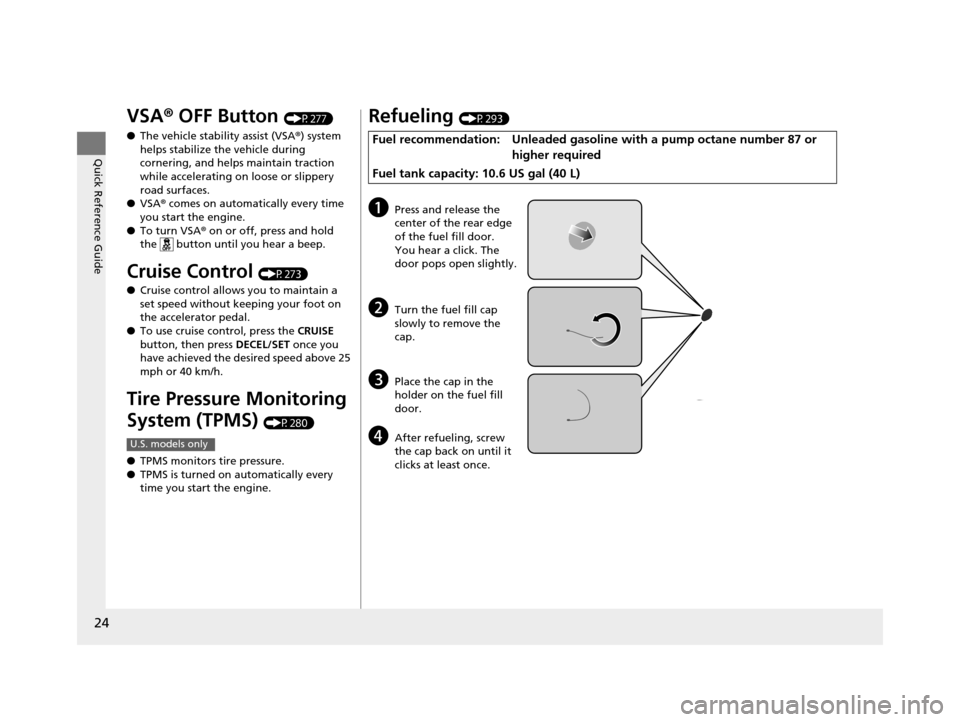 HONDA CR-Z 2016 1.G Owners Manual 24
Quick Reference Guide
VSA® OFF Button (P277)
● The vehicle stability assist (VSA® ) system 
helps stabilize the vehicle during 
cornering, and helps maintain traction 
while accelerating on loo