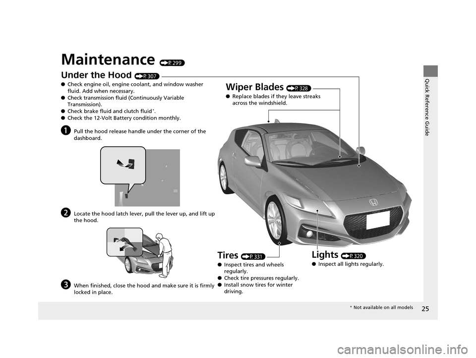 HONDA CR-Z 2016 1.G Owners Manual 25
Quick Reference Guide
Maintenance (P299)
Under the Hood (P307)
● Check engine oil, engine coolant, and window washer 
fluid. Add when necessary.
● Check transmission fluid (Continuously Variabl