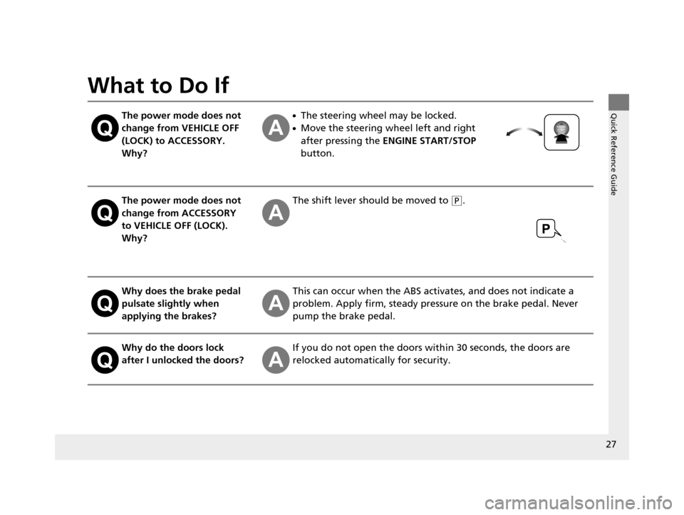 HONDA CR-Z 2016 1.G Owners Manual 27
Quick Reference Guide
What to Do If
The power mode does not 
change from VEHICLE OFF 
(LOCK) to ACCESSORY. 
Why?●The steering wheel may be locked.
●Move the steering wheel left and right 
after