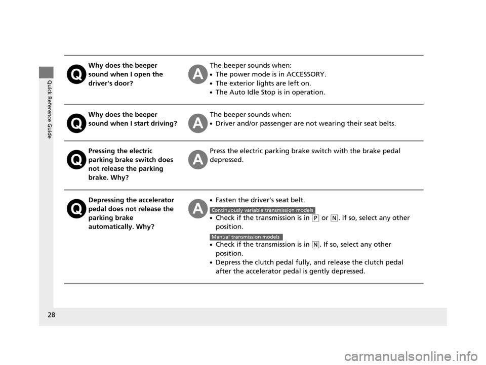 HONDA CR-Z 2016 1.G Owners Manual 28
Quick Reference Guide
Why does the beeper 
sound when I open the 
drivers door?The beeper sounds when:
●The power mode is in ACCESSORY.
●The exterior lights are left on.
●The Auto Idle Stop 