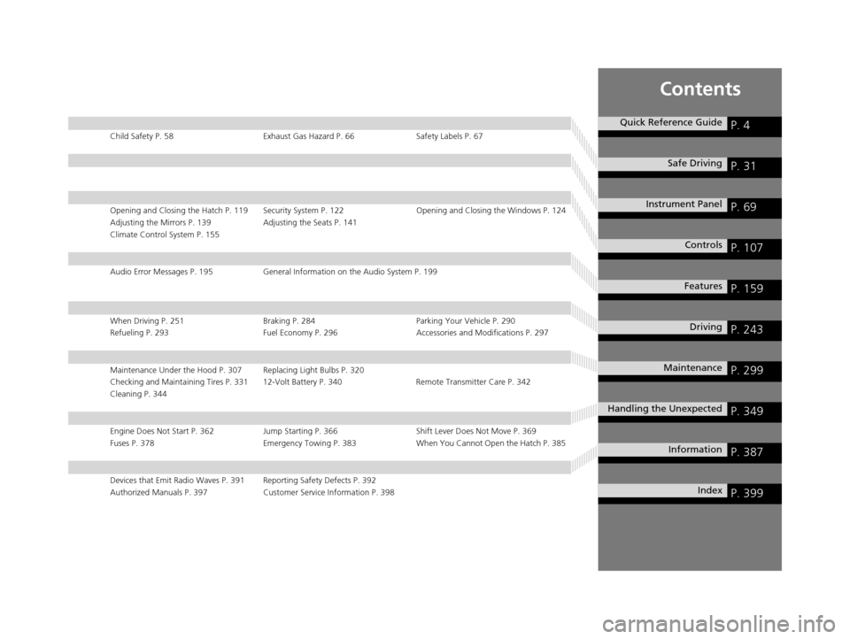 HONDA CR-Z 2016 1.G Owners Manual Contents
Child Safety P. 58Exhaust Gas Hazard P. 66Safety Labels P. 67
Opening and Closing the Hatch P. 119 Security System P. 122 Opening and Closing the Windows P. 124
Adjusting the Mirrors P. 139 A