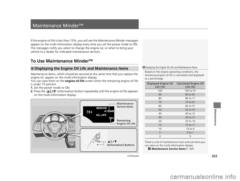HONDA CR-Z 2016 1.G Owners Manual 303Continued
Maintenance
Maintenance MinderTM
If the engine oil life is less than 15%, you will see the Maintenance Minder messages
appear on the multi-information display ev ery time you set the pow HONDA CR-Z 2016 1.G Owners Manual 303Continued
Maintenance
Maintenance MinderTM
If the engine oil life is less than 15%, you will see the Maintenance Minder messages
appear on the multi-information display ev ery time you set the pow