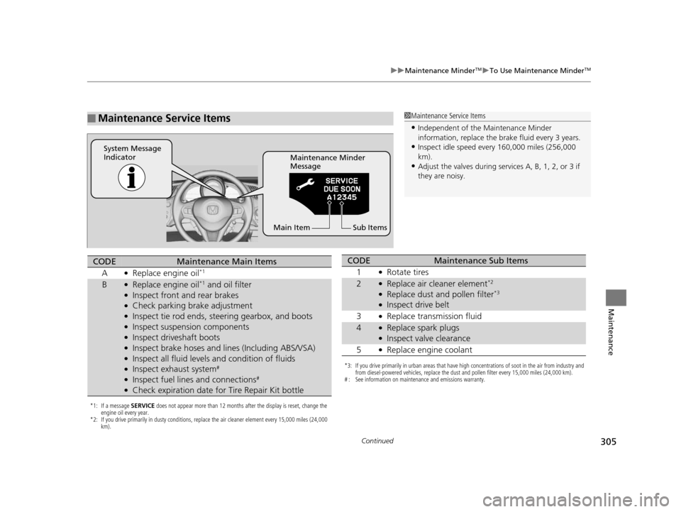 HONDA CR-Z 2016 1.G Owners Manual 305
uuMaintenance MinderTMuTo Use Maintenance MinderTM
Continued
Maintenance
■Maintenance Service Items1Maintenance Service Items
•Independent of the Maintenance Minder 
information, replace the b