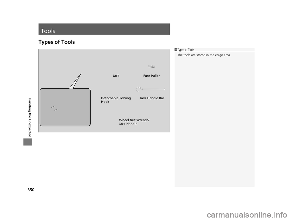 HONDA CR-Z 2016 1.G Owners Manual 350
Handling the Unexpected
Tools
Types of Tools
1Types of Tools
The tools are stored in the cargo area.
Wheel Nut Wrench/
Jack Handle
Jack
Jack Handle Bar
Detachable Towing 
Hook Fuse Puller
16 CR-Z-