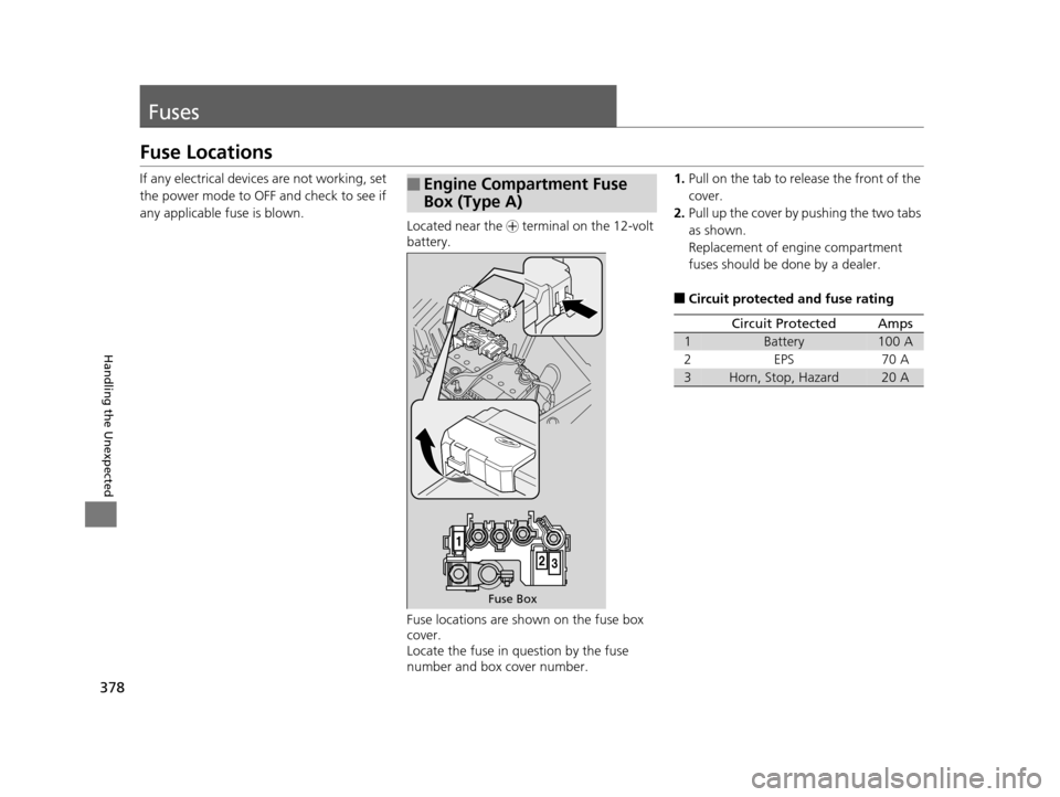 HONDA CR-Z 2016 1.G Workshop Manual 378
Handling the Unexpected
Fuses
Fuse Locations
If any electrical devices are not working, set 
the power mode to OFF and check to see if 
any applicable fuse is blown.Located near the + terminal on 