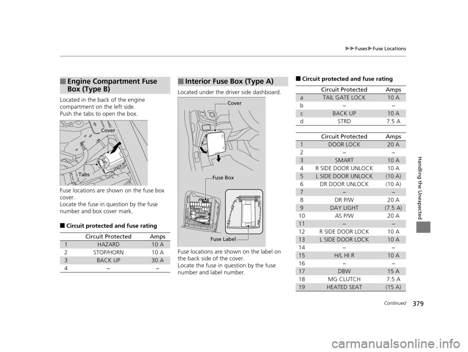 HONDA CR-Z 2016 1.G Owners Manual 379
uuFuses uFuse Locations
Continued
Handling the Unexpected
Located in the back of the engine 
compartment on the left side.
Push the tabs to open the box.
Fuse locations are shown on the fuse box 
