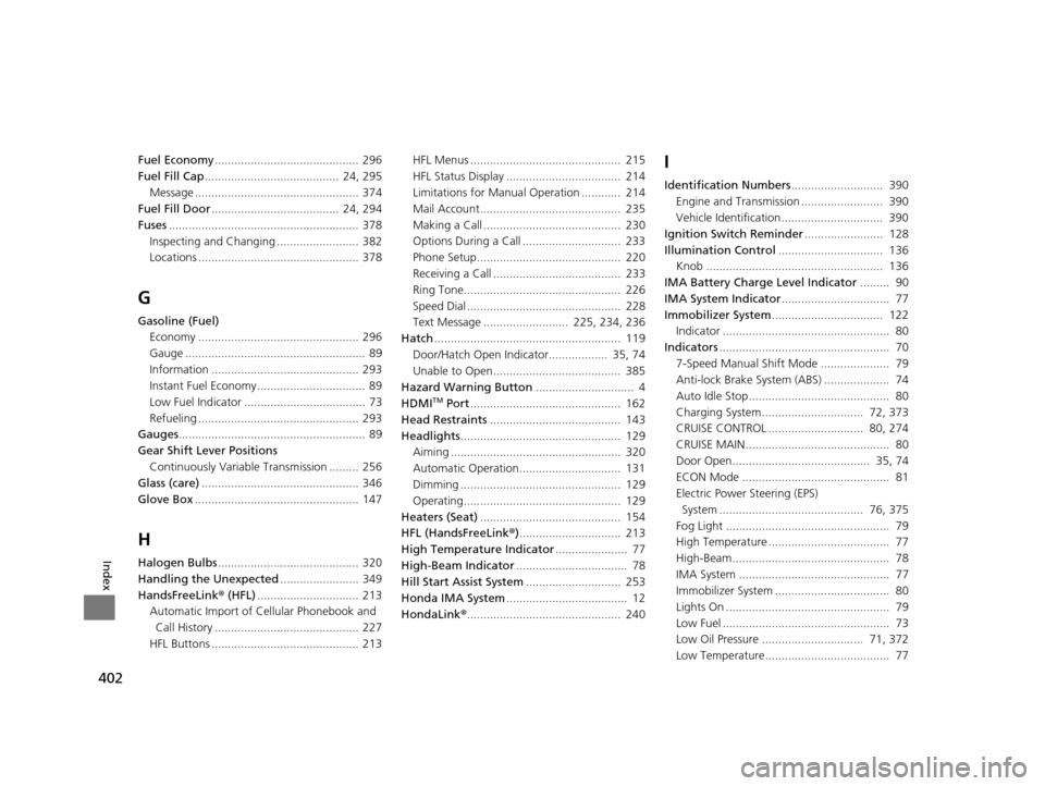 HONDA CR-Z 2016 1.G Owners Manual 402
Index
Fuel Economy............................................ 296
Fuel Fill Cap .........................................  24, 295
Message .................................................. 374
F