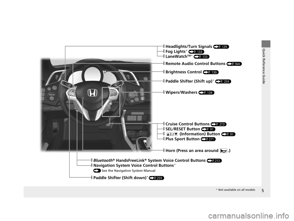 HONDA CR-Z 2016 1.G Owners Manual 5
Quick Reference Guide
❙Paddle Shifter (Shift up)* (P 259)
❙Remote Audio Control Buttons (P164)
❙Paddle Shifter (Shift down)* (P259)
❙Horn (Press an area around  .)
❙Bluetooth® HandsFreeLi