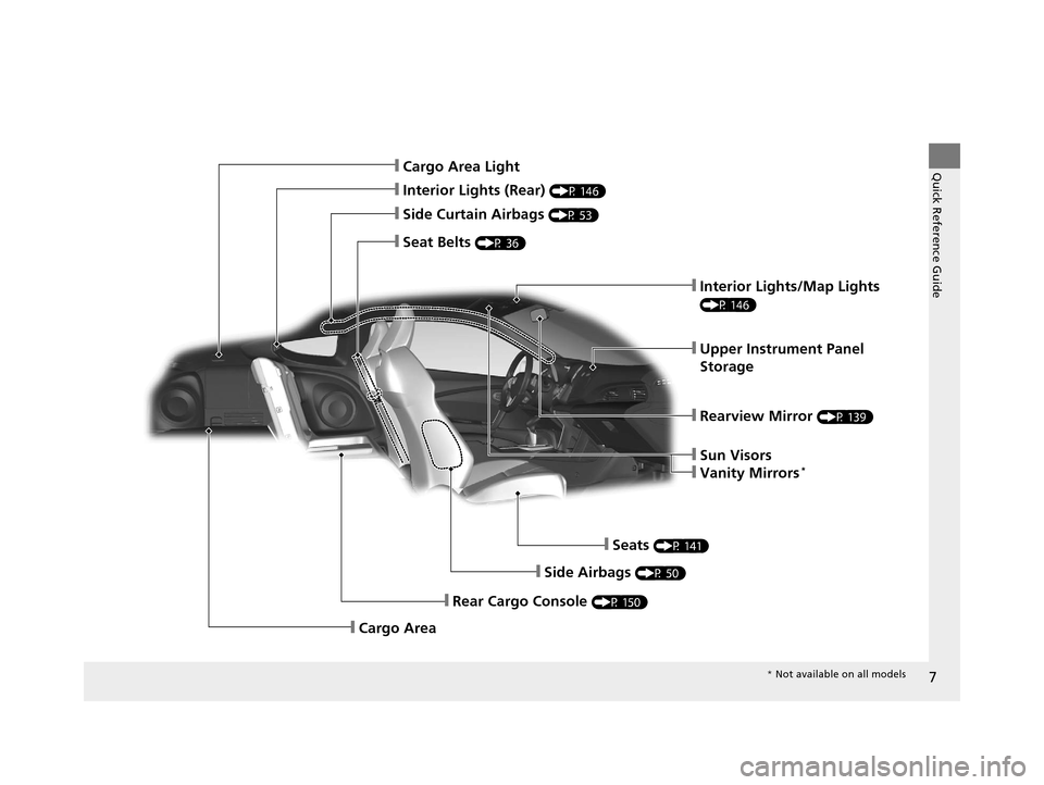 HONDA CR-Z 2016 1.G Owners Manual 7
Quick Reference Guide
❙Upper Instrument Panel 
Storage
❙Interior Lights/Map Lights 
(P 146)
❙Seat Belts (P 36)
❙Side Curtain Airbags (P 53)
❙Interior Lights (Rear) (P 146)
❙Cargo Area Li