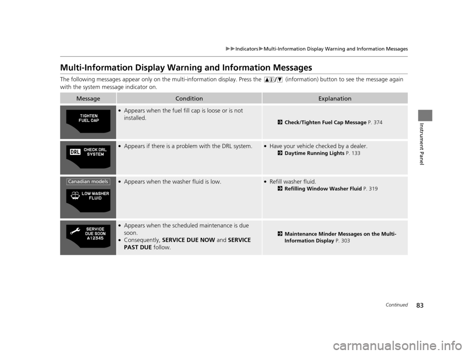 HONDA CR-Z 2016 1.G Owners Manual 83
uuIndicators uMulti-Information Display Warning and Information Messages
Continued
Instrument Panel
Multi-Information Display Warn ing and Information Messages
The following messages appear only on
