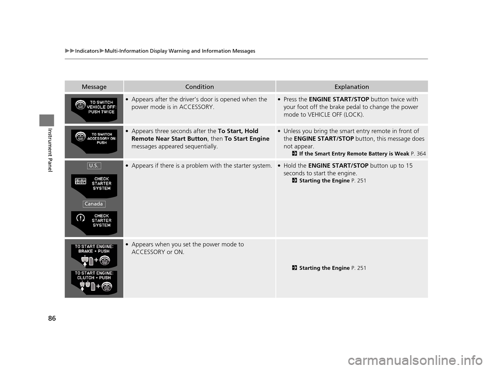 HONDA CR-Z 2016 1.G Owners Manual 86
uuIndicators uMulti-Information Display Warn ing and Information Messages
Instrument Panel
MessageConditionExplanation
●Appears after the driver’s door is opened when the 
power mode is in ACCE